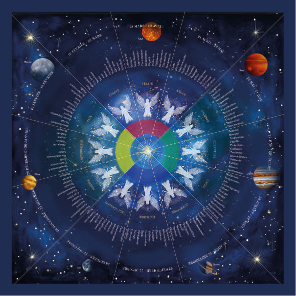 Tapis des 144 Anges – Format 2x2 mètres