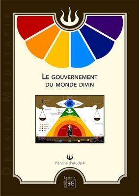 Le gouvernement du monde divin