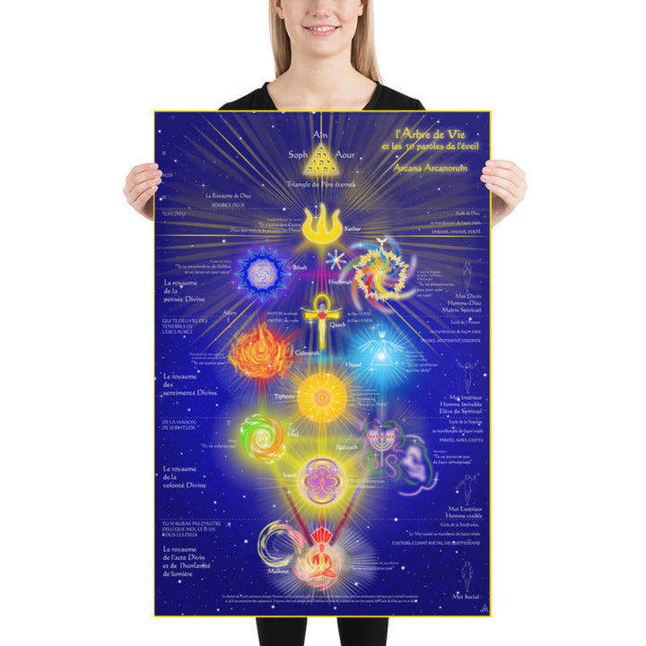 L'arbre de vie | Affiche essénienne